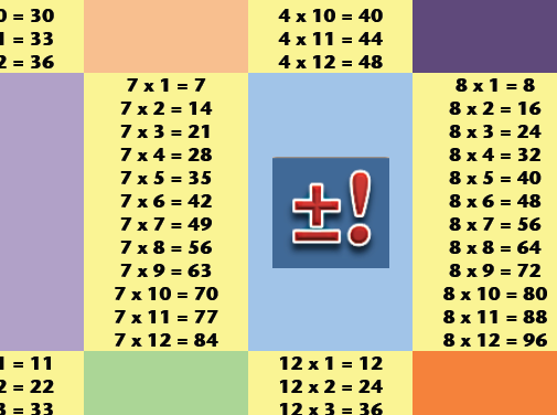 multiplication-practice-worksheets